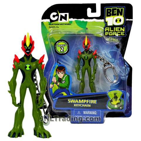 Ben 10: Alien Force, Cartoon Network